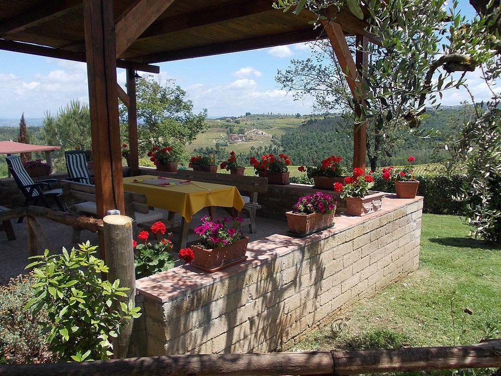 La Villetta Montaione Buitenkant foto